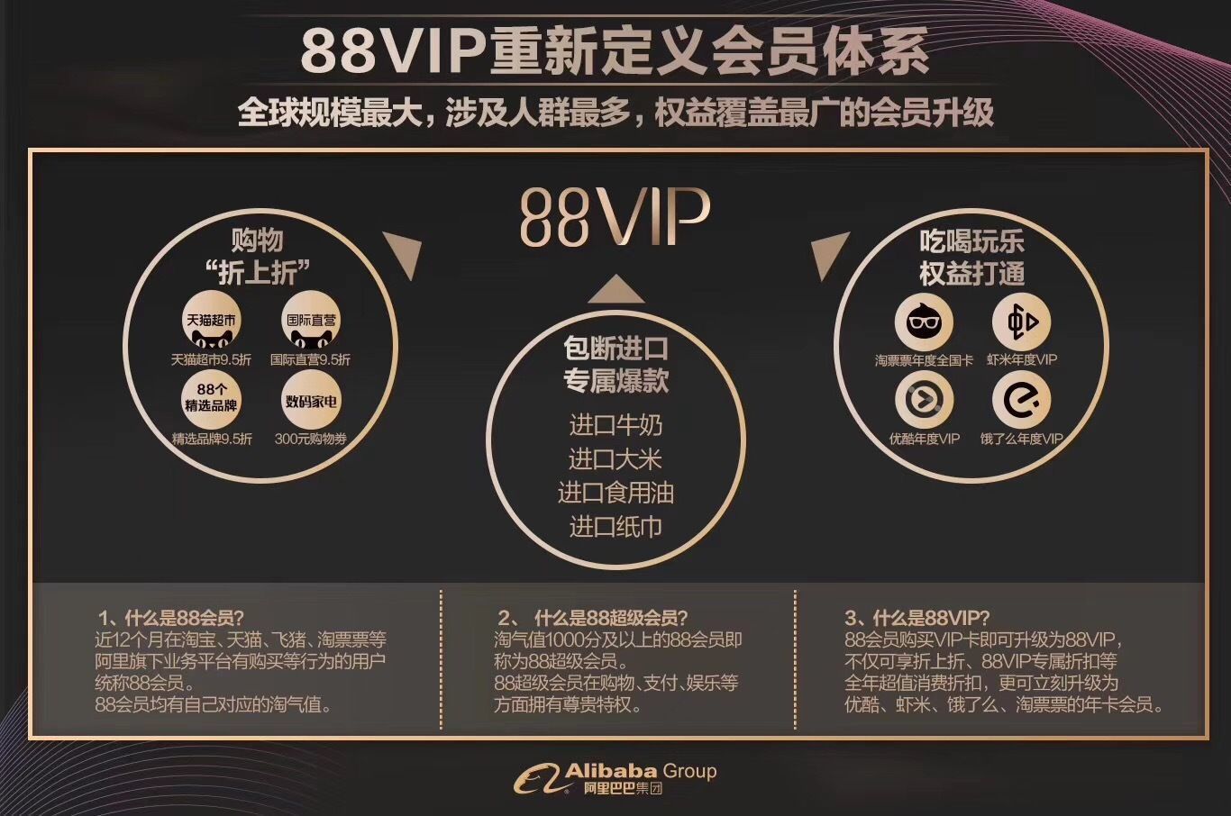 开了这么多会员 为什么我还是买不到开心?