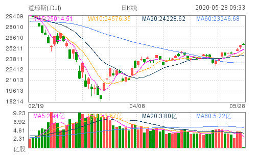 瑞幸GDP_瑞幸咖啡图片(2)