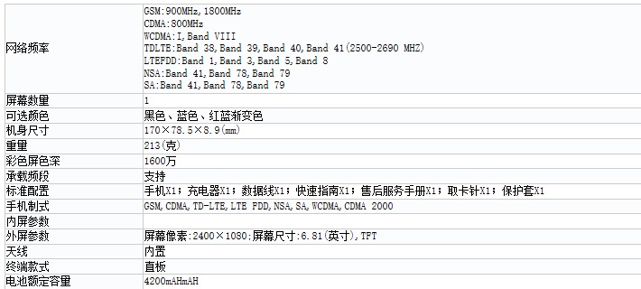 荣耀Play4 5G工信部证件照/参数公布：单打孔屏