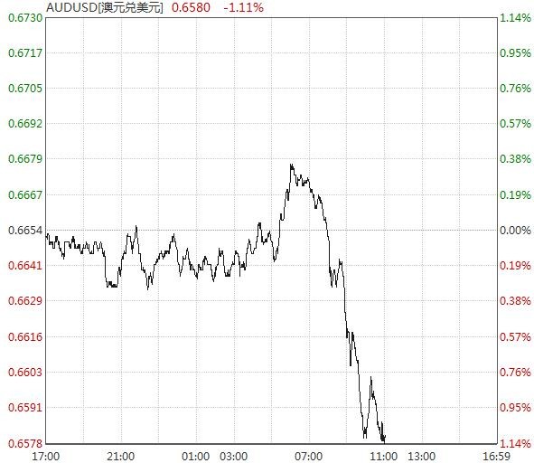 溧阳市人口2022gdp_溧阳市地图(2)