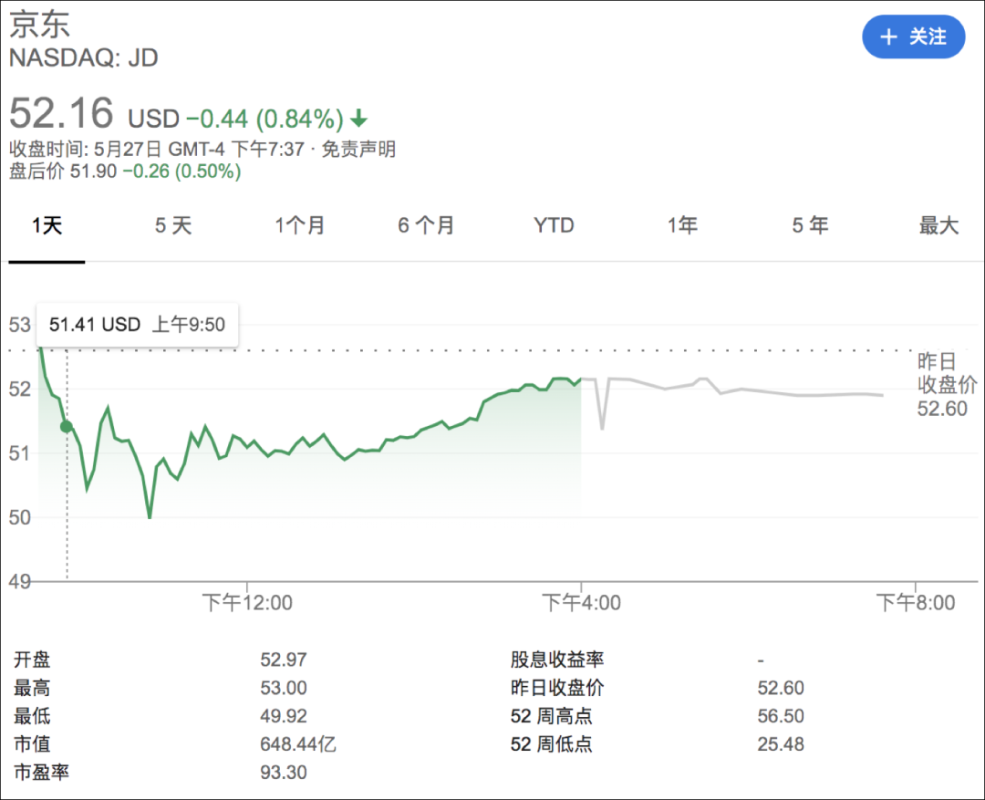 快手“倒向”京东 阿里、多多烦恼