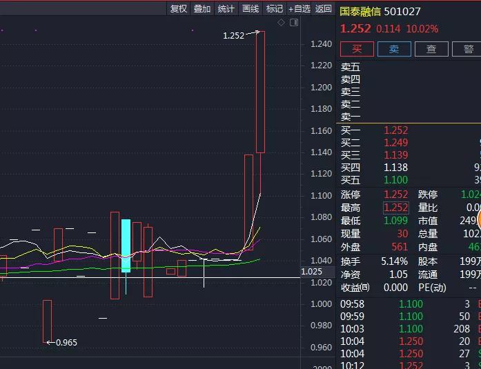 谷歌股价2000块变80块是为什么 4f22-iufmpmn3514581.jpg
