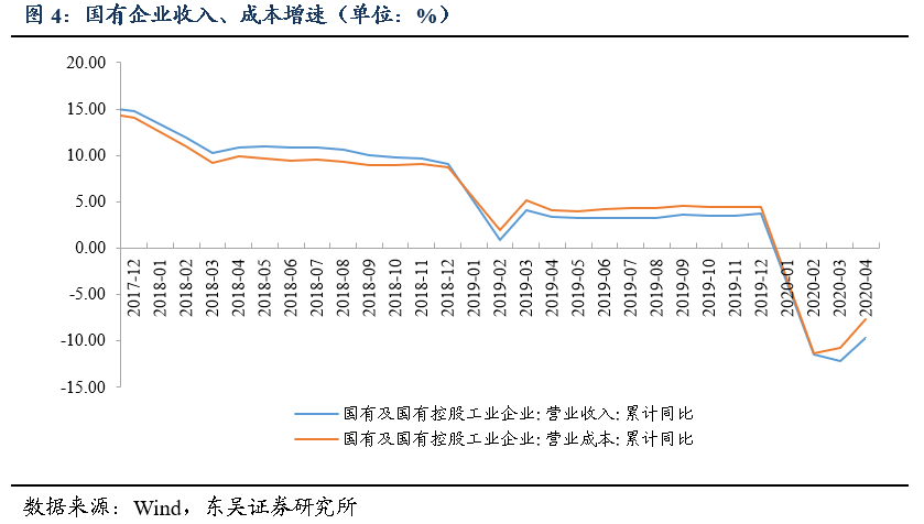 人口数据统计规哪个部门_中国最新人口数据统计(3)