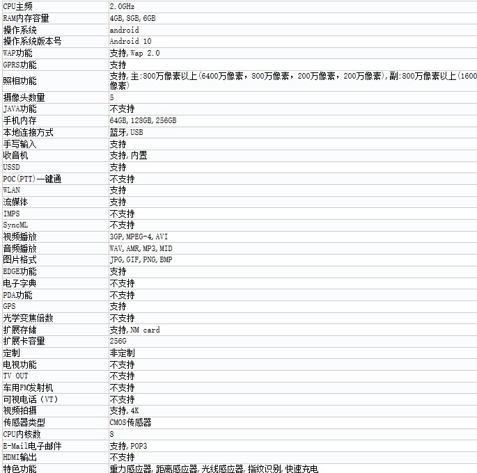 荣耀Play4 5G工信部证件照/参数公布：单打孔屏