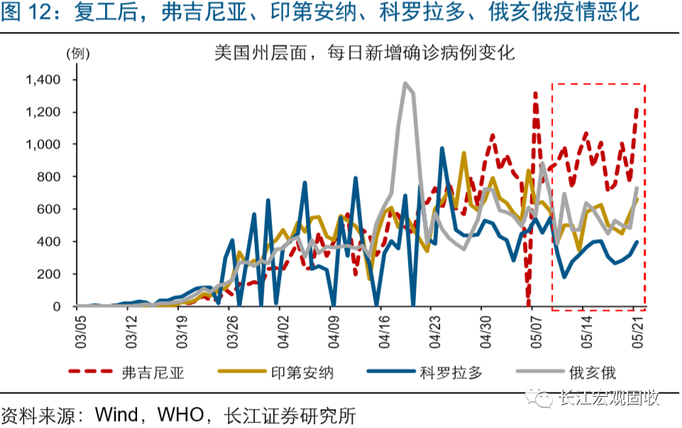 德克萨斯周人口_明日方舟德克萨斯图片(2)