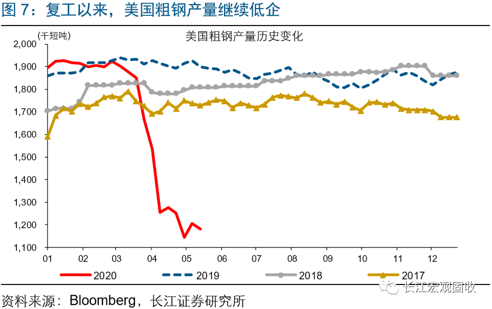 德克萨斯周人口_明日方舟德克萨斯图片(2)