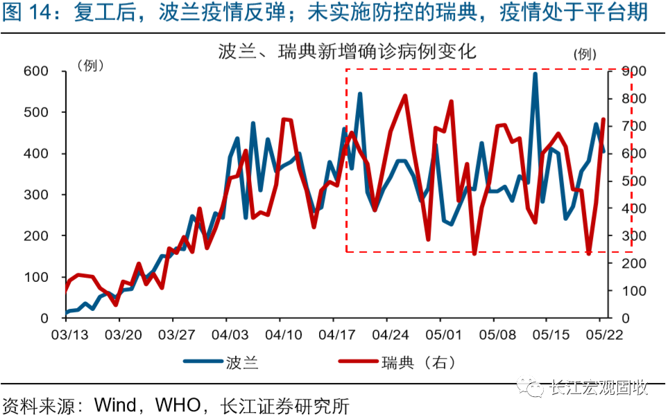 德克萨斯周人口_明日方舟德克萨斯图片(2)