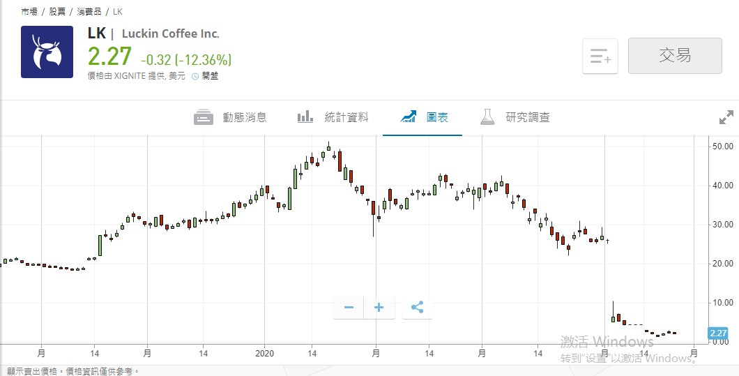lk的gdp_中国gdp增长图(3)