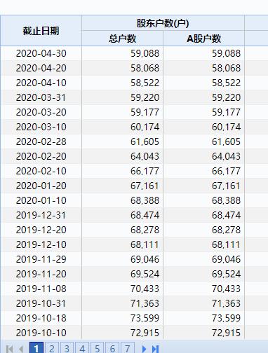 国企央企占gdp_混改(2)