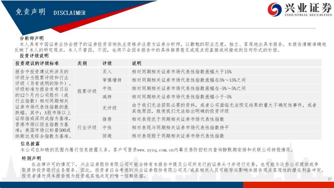 机构投资者持仓分析 d77a-iufmpmn3804208.jpg