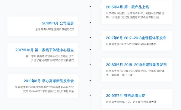 招聘有效性_如何提高招聘渠道的有效性