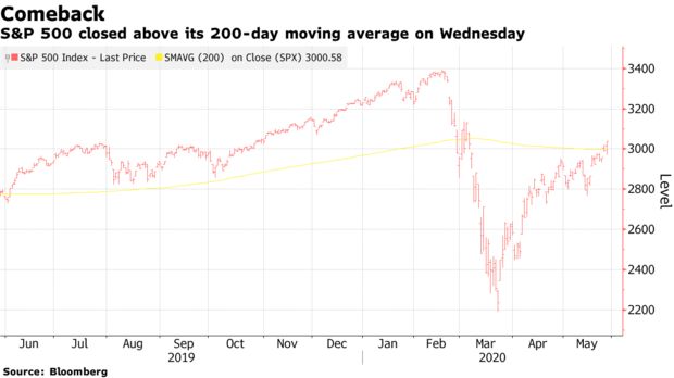 gdp指数是什么意思_gdp什么意思(3)