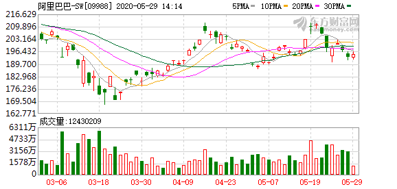 南通高新技术开发区gdp_科技与转型 无缝对接 创新与升级 比翼齐飞(2)