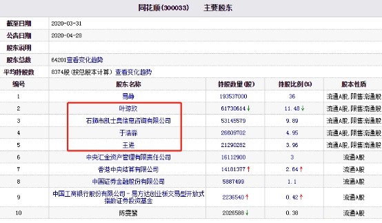 同花顺财经信息哪里看 e210-iufmpmn8125415.jpg