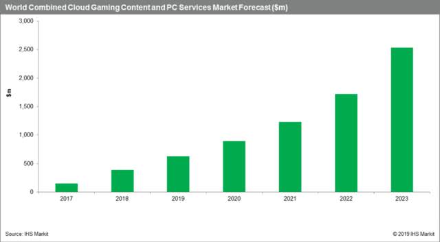 facebook股票价格趋势 6ac7-isyparh6208989.jpg