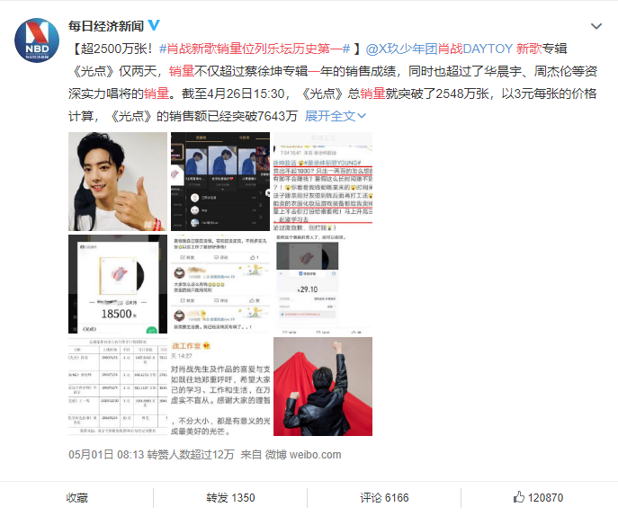 从肖战的105张买起到阅文新合同 背后是腾讯的背