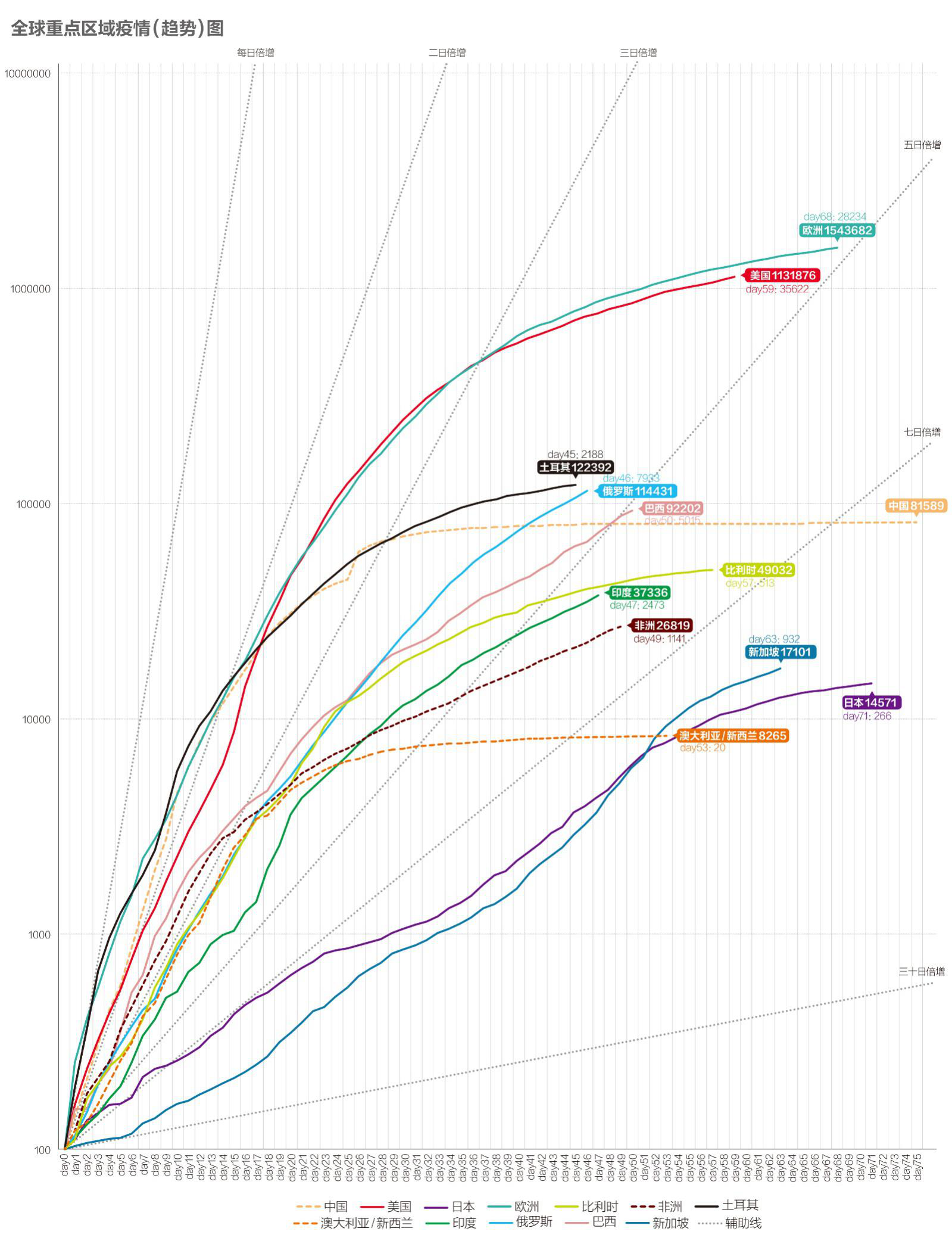 疫情对黄山旅游GDP的影响_最最最适合亲子旅行的46个地方推荐,抓住暑假的尾巴出发吧(2)