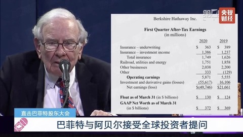 伯克希尔·哈撒韦股票亏损超540亿美元
