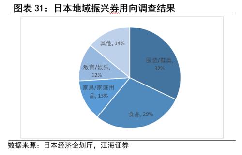 企业流动人口信息(2)