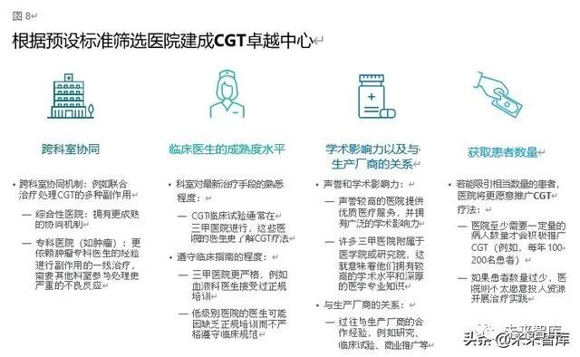 rice GDP区别淋巴瘤_淋巴瘤早期症状图图片