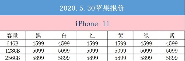 5月30京东苹果报价 爆哭！iPhone官方首次降价