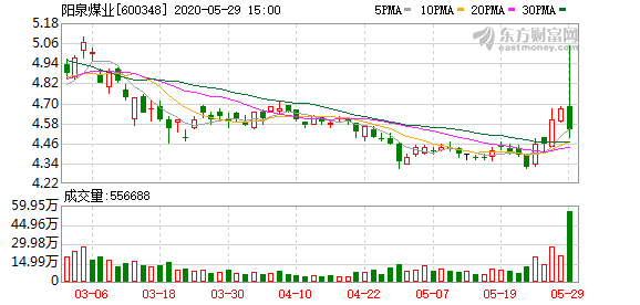 黑西哥人口_西条高人图片(2)