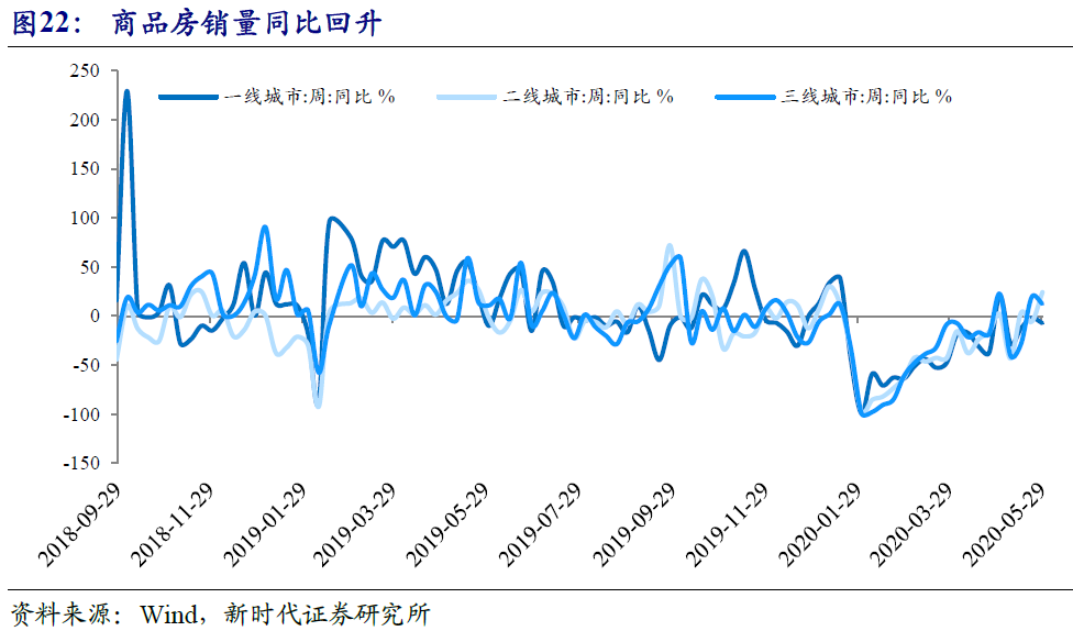 疫情下美国失业人口_疫情下的美国失业图片