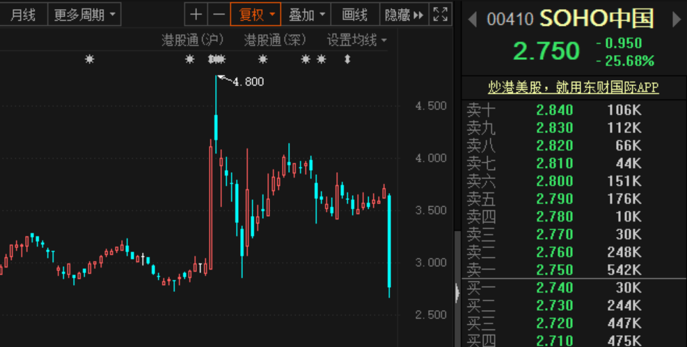 2020年香港一季度gdp金额_香港一季度GDP数据来了(3)