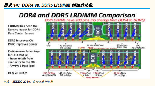 全球服务器市场 5db6-iteyfwv1362268.png