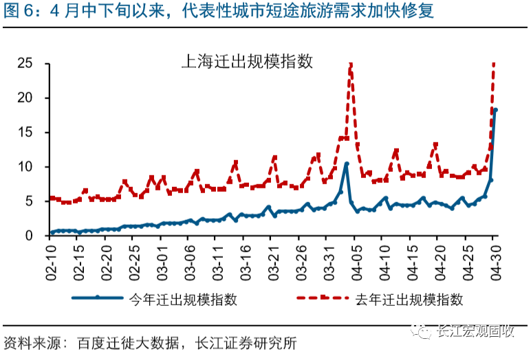 疫情复盖人口_疫情防控手抄报(2)