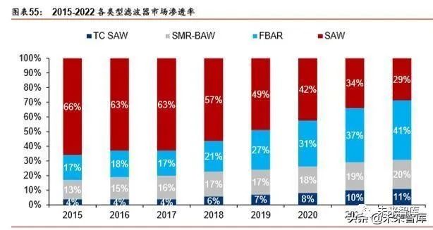 中国芯片产业链国产化 acb5-iteyfwv7955445.jpg