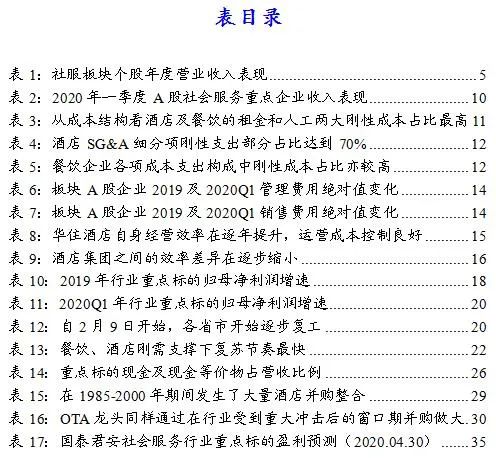 玄觞大浪淘沙简谱_大浪淘沙简谱(3)