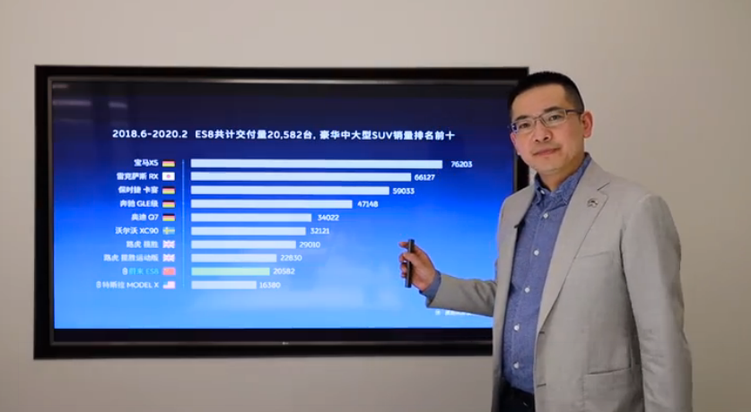 2020第六届金轩奖揭晓 让汽车营销更有温度