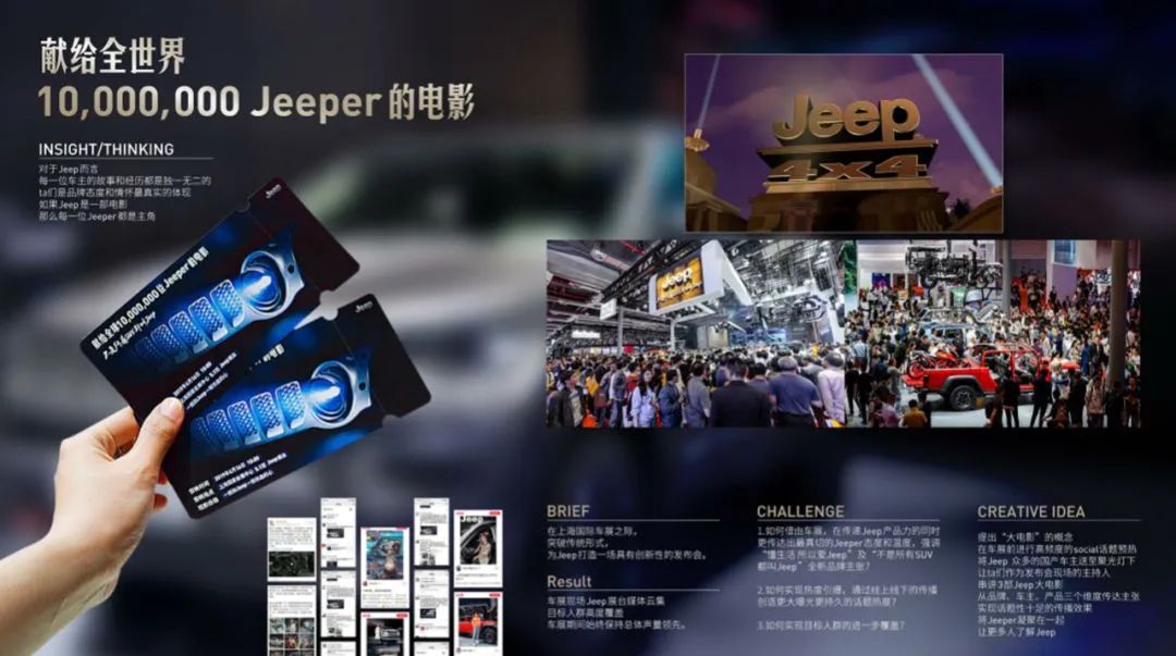 2020第六届金轩奖揭晓 让汽车营销更有温度