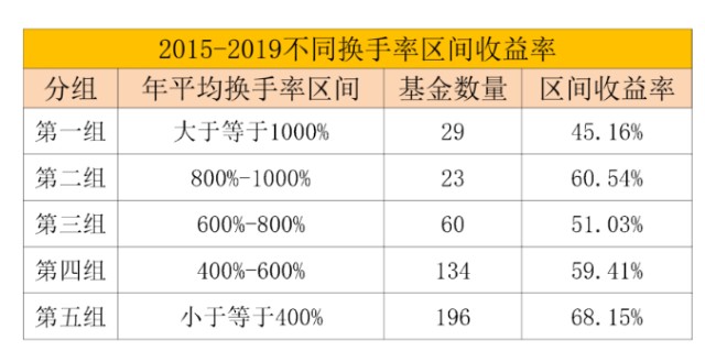 汇添富中证上海国企ETF联接APG电子官方网站- PG电子试玩- PG电子APP下载