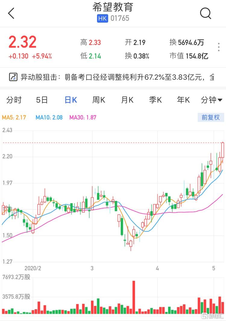 2020年1至3月份gdp_2020年3月份日历图片(2)