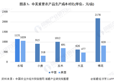 阿里巴巴的gdp数字化_Porsche brings sport and luxury to with new Pana(3)
