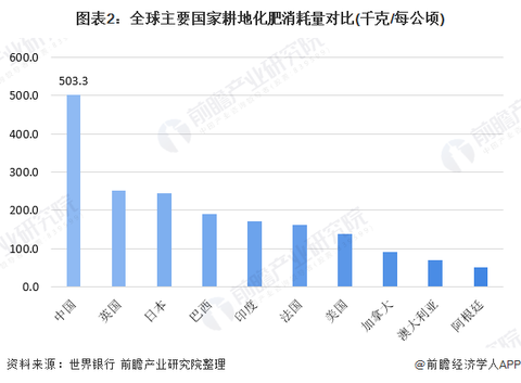 阿里巴巴的gdp数字化_Porsche brings sport and luxury to with new Pana(2)