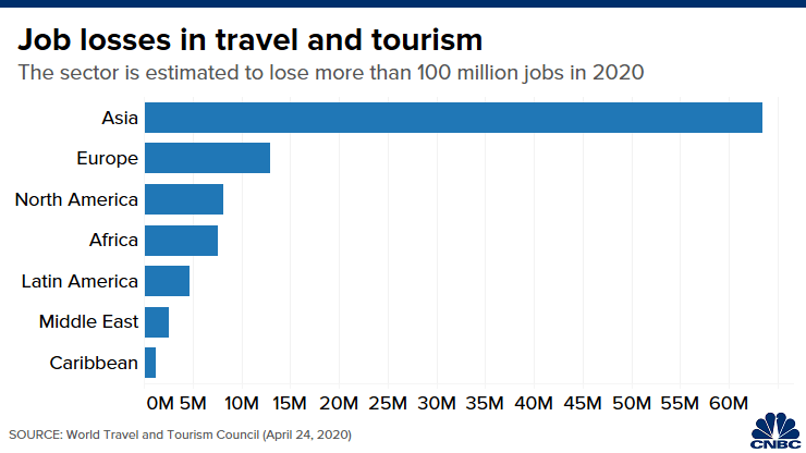 2020GDP15万亿美元网易_网易云伤感图片