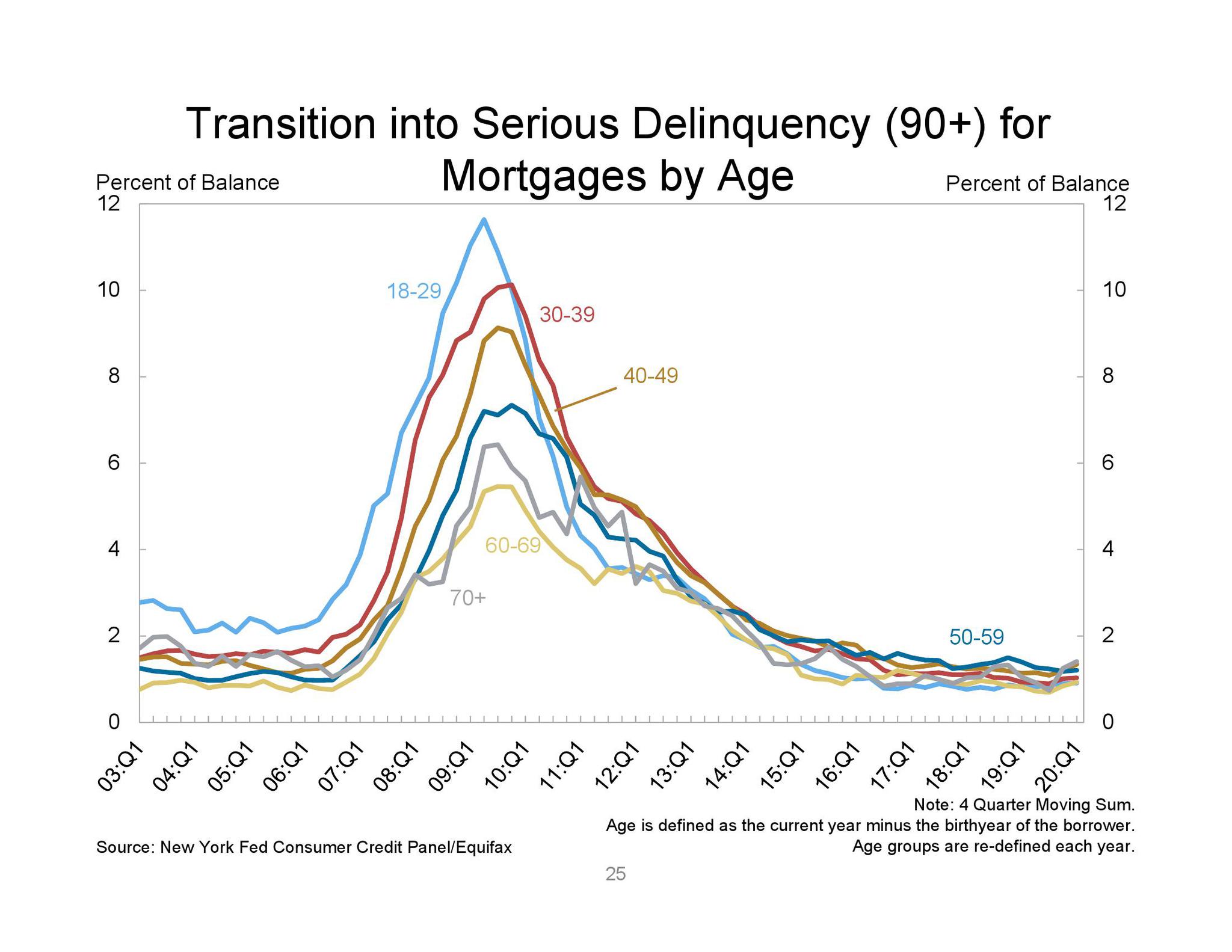2020年美国债务与gdp_2020美国gdp(2)