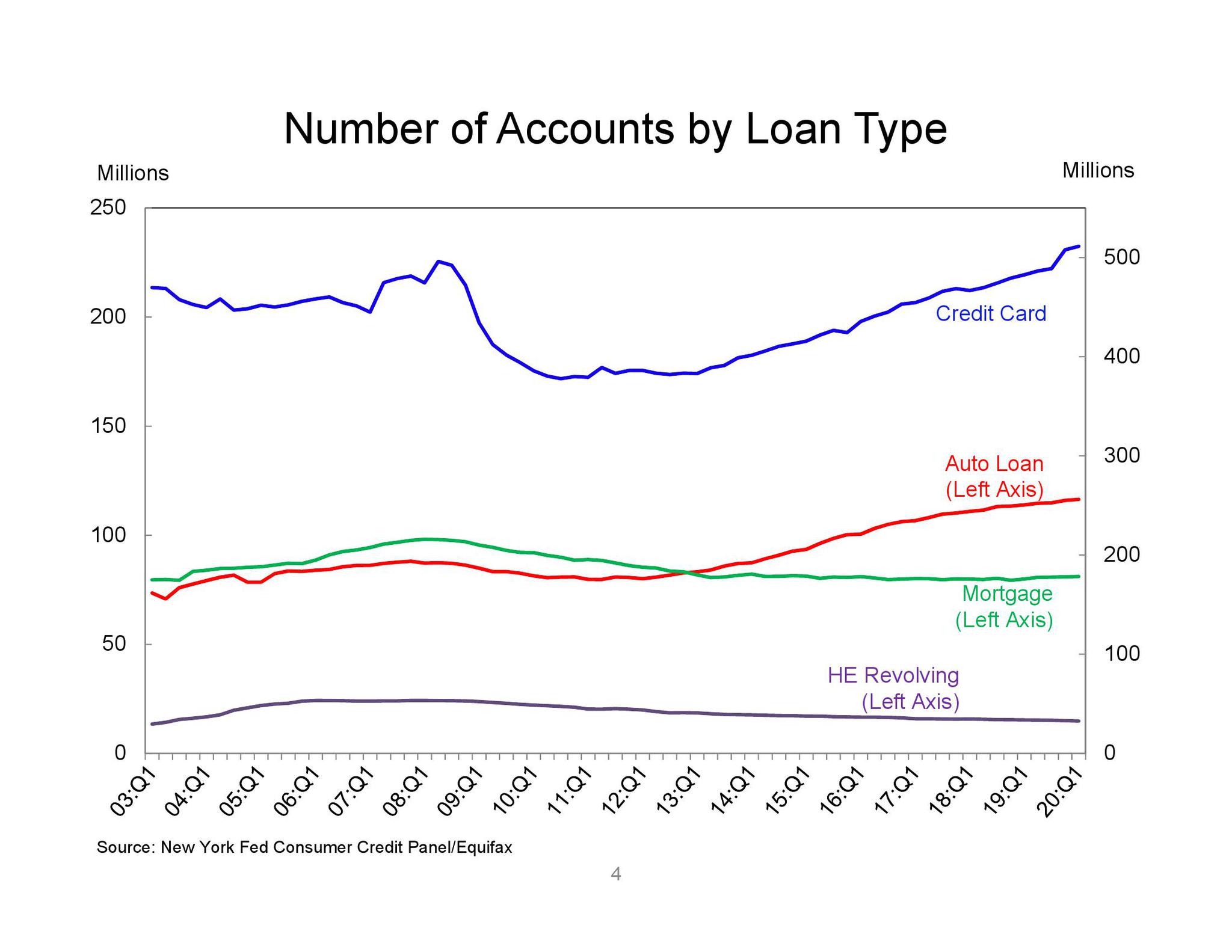 美国纽约2020年gdp多少_上海2020年GDP超纽约吗(3)
