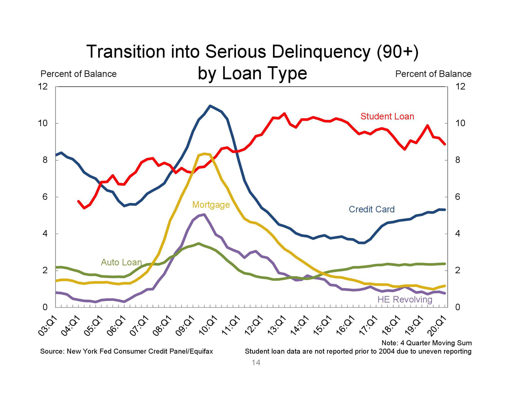 美国纽约2020年gdp多少_上海2020年GDP超纽约吗(3)