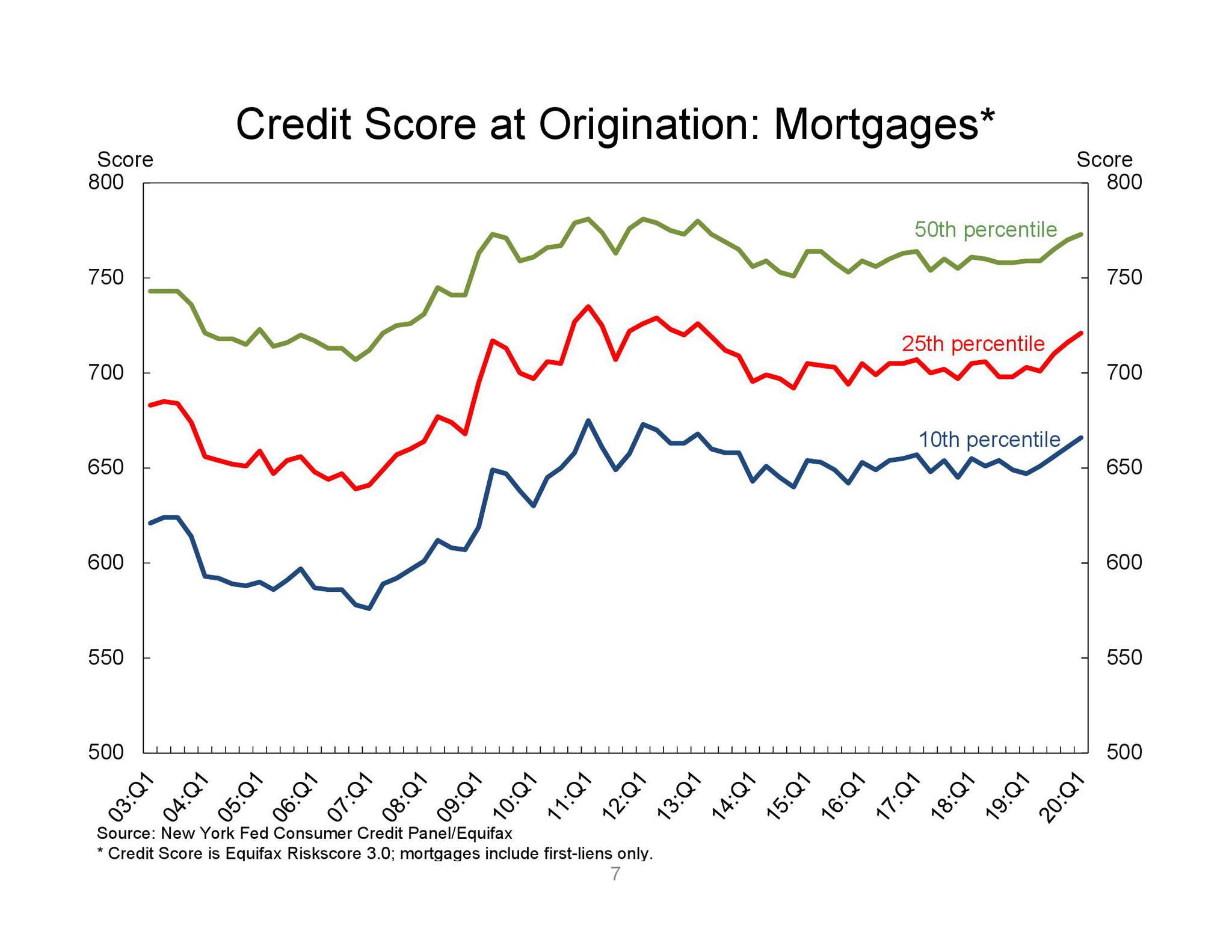 美国纽约2020年gdp多少_上海2020年GDP超纽约吗(3)