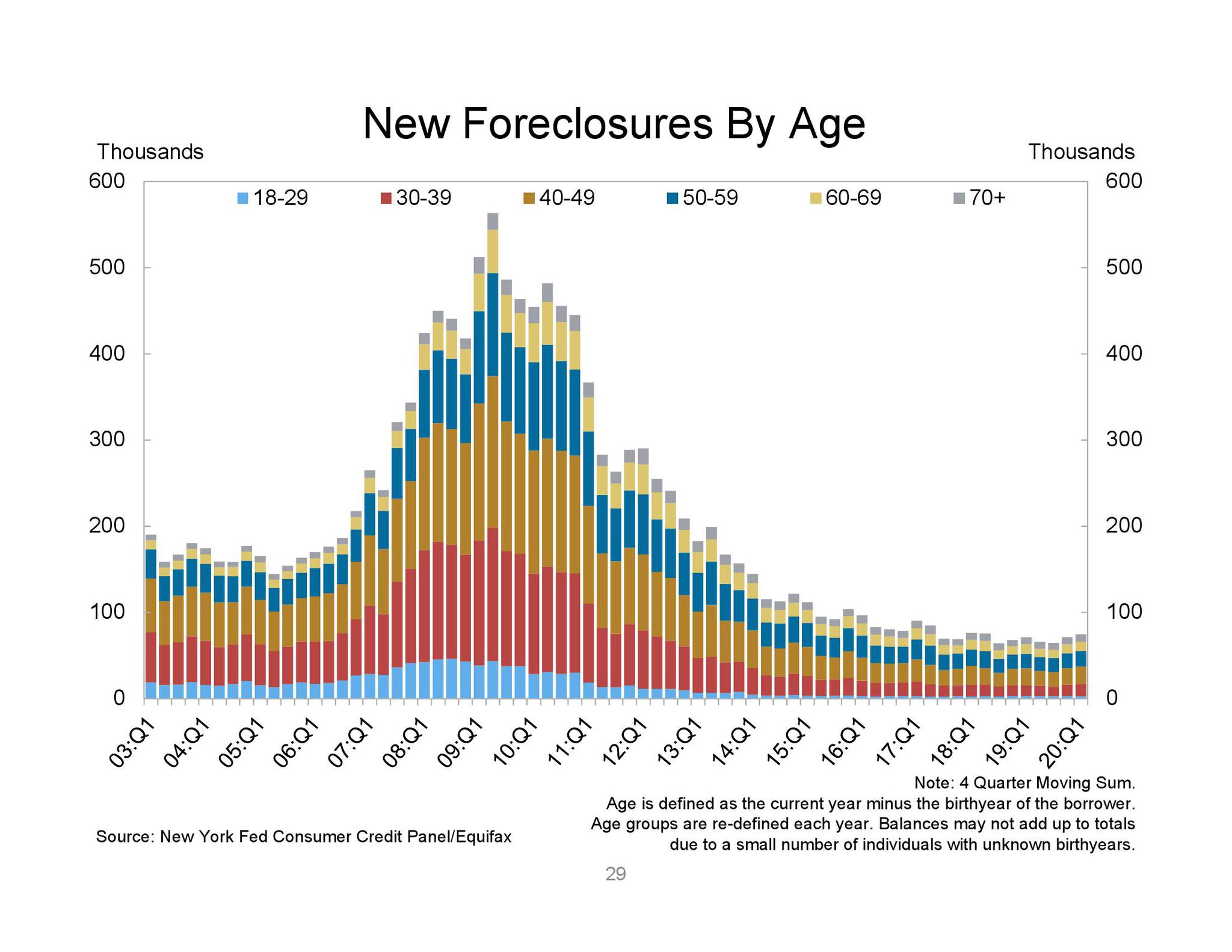 美国纽约2020年gdp多少_上海2020年GDP超纽约吗(3)