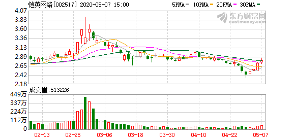 金锋gdp_名剑金锋(2)