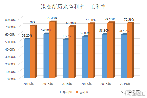 2020年gdp沪深_2020年中国gdp