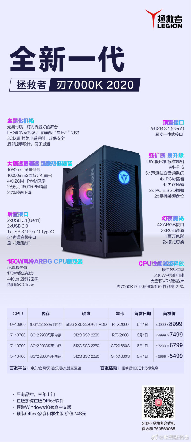 人均gpd_gpd2代(2)