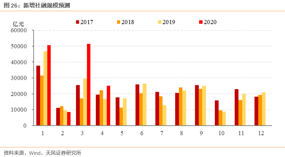 2021江苏第二季度gdp_江苏第二师范学院(3)