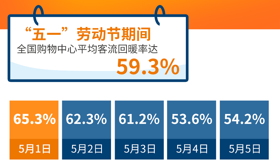 流动人口简报_简报 人口流动健康同行,计划生育倡导文明 东辽县开展世界人口(2)