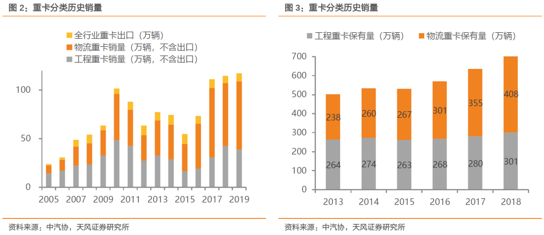 贵州不变价gdp_2019贵州gdp曲线图